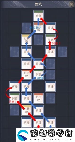 代號鳶彭城據點重建玩法攻略