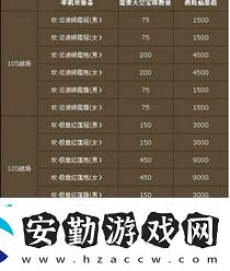 誅仙3坎裝怎么弄打造強(qiáng)力輸出輕松征服戰(zhàn)場(chǎng)