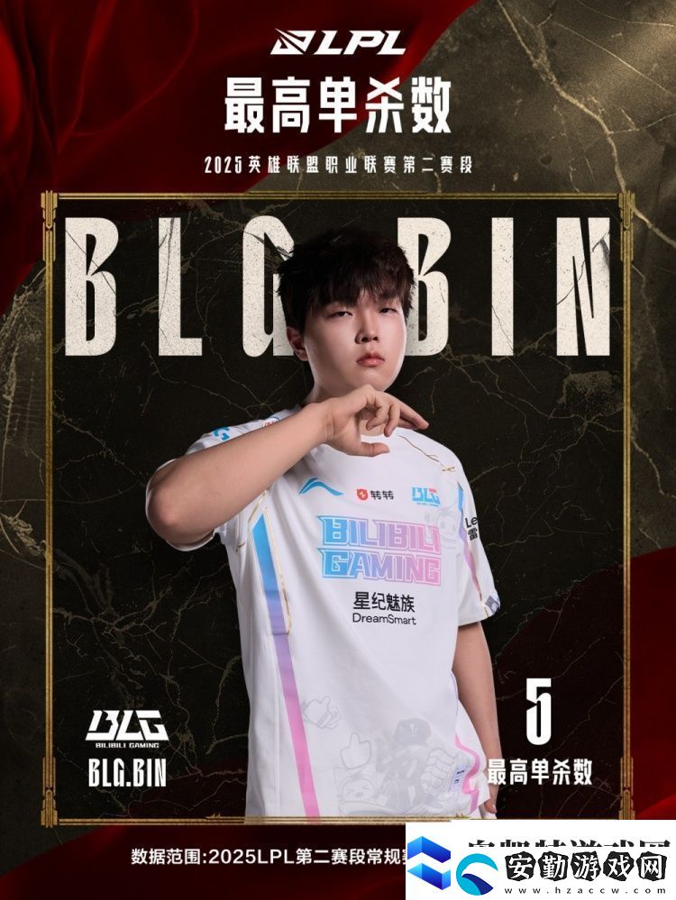 五邊形戰(zhàn)士！LPL第二賽段小組賽最數(shù)據(jù)