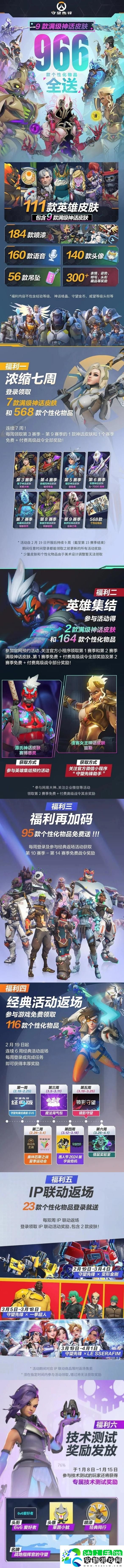 守望先鋒國服回歸補(bǔ)償有哪些
