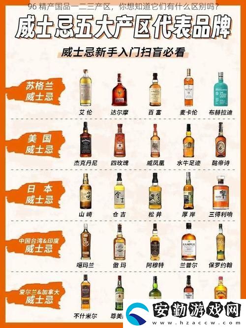精產(chǎn)國品一二三產(chǎn)區(qū)別手機(jī)