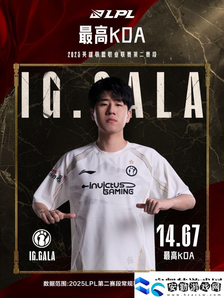 五邊形戰(zhàn)士！LPL第二賽段小組賽最數(shù)據(jù)