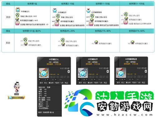 冒險島V215版本4月1日上線！邂逅最初的冒險！