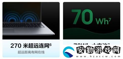 職場(chǎng)高效新選擇！WIKO