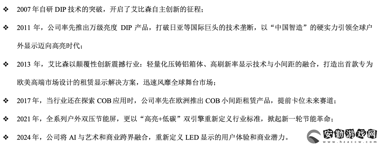 艾比森2024年社會責任報告