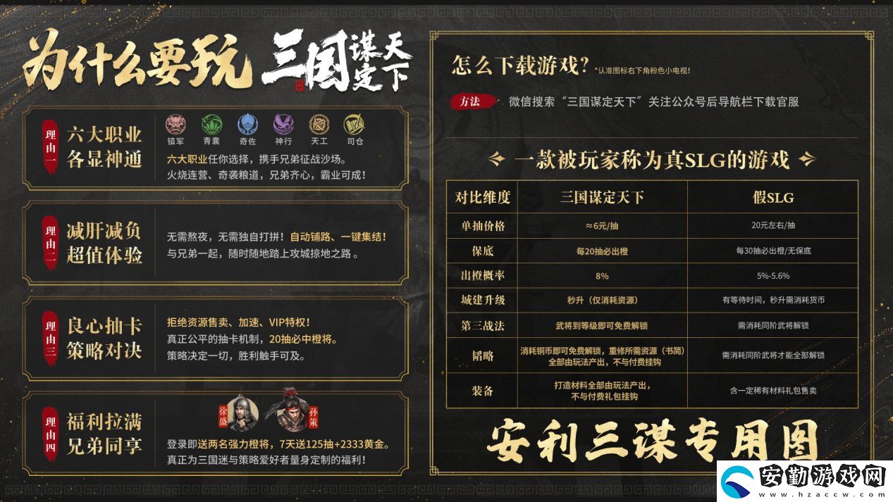 五一倒計時3天！最佳摸魚伙伴三國