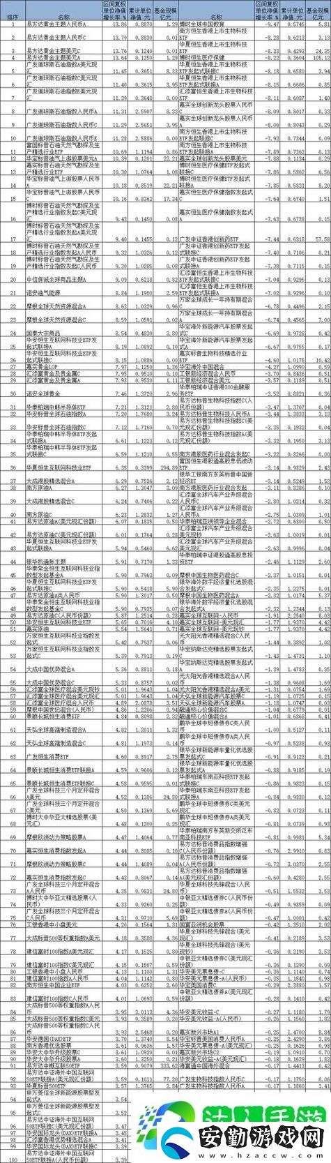 69精產(chǎn)國(guó)品一二三產(chǎn)區(qū)區(qū)別