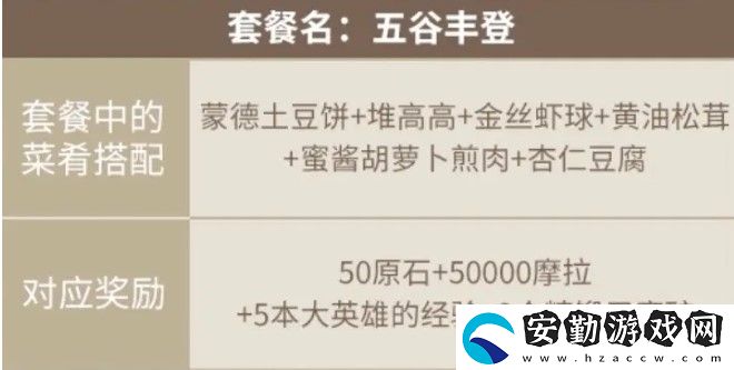 原神客至萬民堂任務(wù)攻略