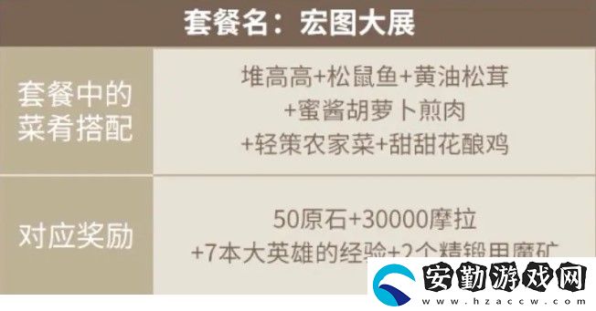 原神客至萬民堂任務(wù)攻略