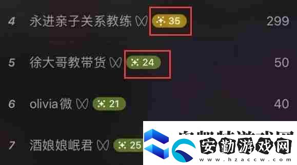 微信視頻號等級多少錢一個