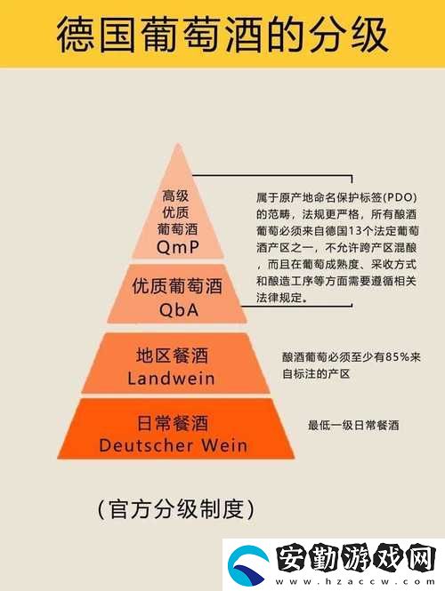 探秘“99精產(chǎn)國(guó)品一二三產(chǎn)區(qū)區(qū)”的產(chǎn)業(yè)特色與發(fā)展?jié)摿?></p><p>“99精產(chǎn)國(guó)品一二三產(chǎn)區(qū)區(qū)”涵蓋了中國(guó)幅員遼闊的各個(gè)地區(qū)，以一、二、三產(chǎn)業(yè)的協(xié)同發(fā)展為核心理念，致力于通過(guò)資源整合與產(chǎn)業(yè)優(yōu)化，實(shí)現(xiàn)區(qū)域經(jīng)濟(jì)的共同繁榮。第一產(chǎn)業(yè)方面，依托鄉(xiāng)村振興戰(zhàn)略，大力發(fā)展現(xiàn)代農(nóng)業(yè)。各產(chǎn)區(qū)充分利用本地自然資源，推廣農(nóng)業(yè)科技，提升農(nóng)產(chǎn)品的質(zhì)量和附加值。同時(shí)，通過(guò)農(nóng)產(chǎn)品的品牌化與市場(chǎng)化，激勵(lì)農(nóng)民的積極性，實(shí)現(xiàn)增收致富。</p><p>在第二產(chǎn)業(yè)層面，這一模式強(qiáng)調(diào)傳統(tǒng)產(chǎn)業(yè)的轉(zhuǎn)型升級(jí)。各區(qū)可以利用本地特有的資源優(yōu)勢(shì)，引入先進(jìn)的生產(chǎn)技術(shù)與管理理念，推動(dòng)制造業(yè)的智能化和綠色化。同時(shí)，地方鼓勵(lì)投資與創(chuàng)新，支持中小企業(yè)的發(fā)展，為經(jīng)濟(jì)的可持續(xù)發(fā)展注入新的活力。產(chǎn)業(yè)鏈的延伸，將促進(jìn)一二產(chǎn)業(yè)的深度融合，形成更為豐富的產(chǎn)業(yè)生態(tài)。</p><p>至于第三產(chǎn)業(yè)，旅游業(yè)、文化產(chǎn)業(yè)和現(xiàn)代服務(wù)業(yè)將成為各產(chǎn)區(qū)經(jīng)濟(jì)增長(zhǎng)的新引擎。“99精產(chǎn)國(guó)品”所強(qiáng)調(diào)的“產(chǎn)品+服務(wù)”理念強(qiáng)調(diào)了文化與經(jīng)濟(jì)的結(jié)合，通過(guò)挖掘本地的歷史文化資源，打造獨(dú)具特色的旅游項(xiàng)目，讓游客在欣賞風(fēng)景的同時(shí)，享受到地道的地方特色文化，進(jìn)一步推動(dòng)消費(fèi)。</p><p>在政策層面，國(guó)家與地方的支持是“99精產(chǎn)國(guó)品一二三產(chǎn)區(qū)區(qū)”得以順利推進(jìn)的重要保障。通過(guò)出臺(tái)一系列優(yōu)惠政策，為各產(chǎn)區(qū)的發(fā)展提供了資金、技術(shù)和市場(chǎng)的支持。同時(shí)，通過(guò)建立公共服務(wù)平臺(tái)，促進(jìn)信息交流與合作，鼓勵(lì)各區(qū)之間的協(xié)作與資源共享，形成合力，推動(dòng)整體發(fā)展。</p>            </div>
        </div>
        <div   id=