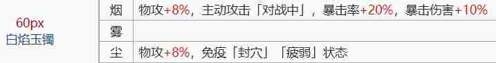 天地劫飾品全方位指南