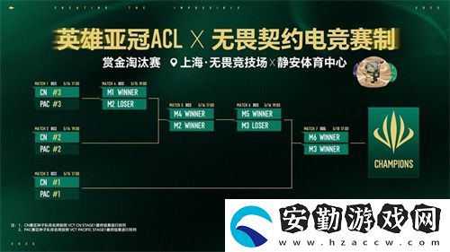 五月滬上電競(jìng)烽煙起