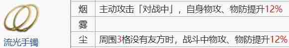 天地劫飾品全方位指南