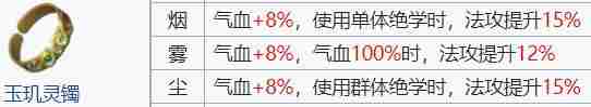 天地劫飾品全方位指南