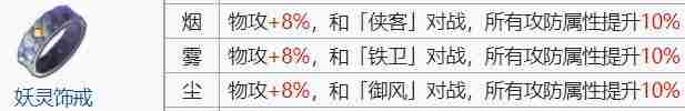 天地劫飾品全方位指南