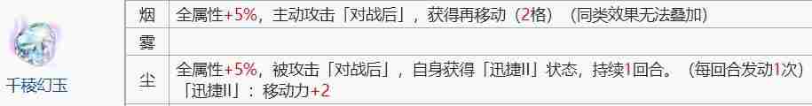 天地劫飾品全方位指南
