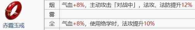 天地劫飾品全方位指南