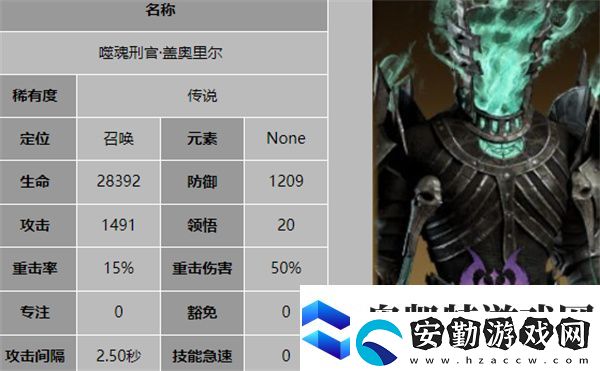 龍息神寂奧祖爾陣容搭配推薦分享