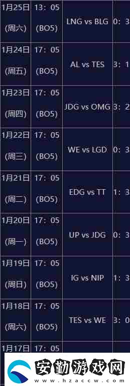 9秒洞悉