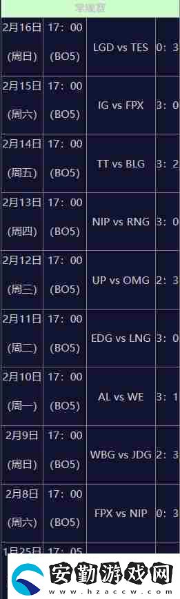9秒洞悉