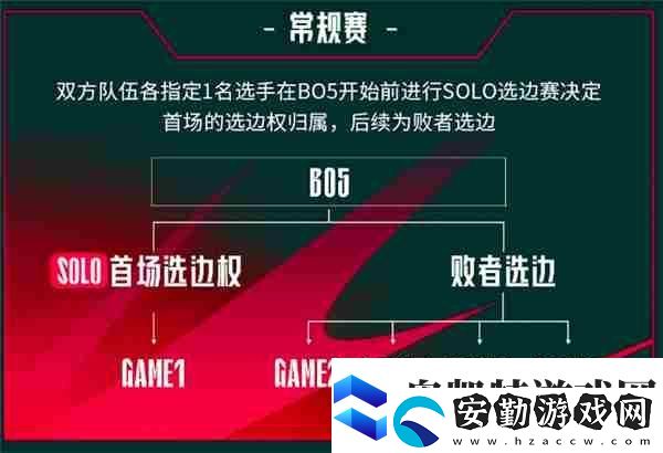 9秒洞悉
