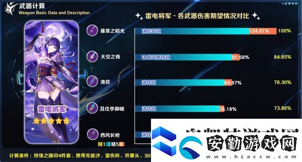 原神且住亭御咄武器適配角色推薦