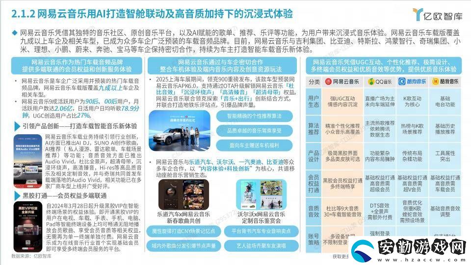 易云音樂(lè)車載版成車展明星