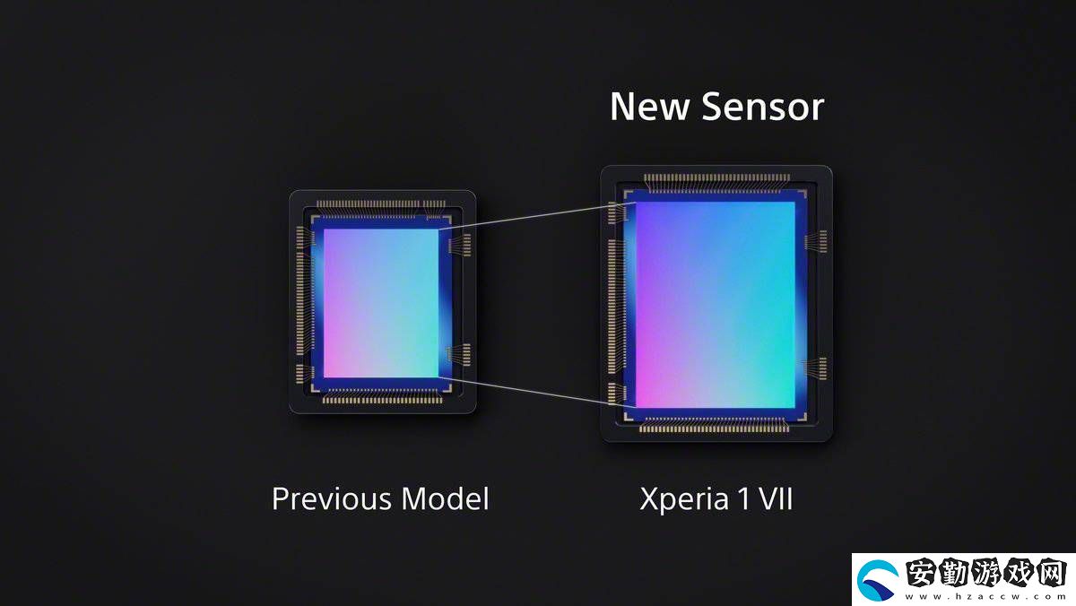 索尼Xperia