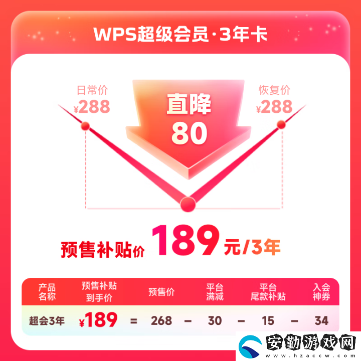 WPS