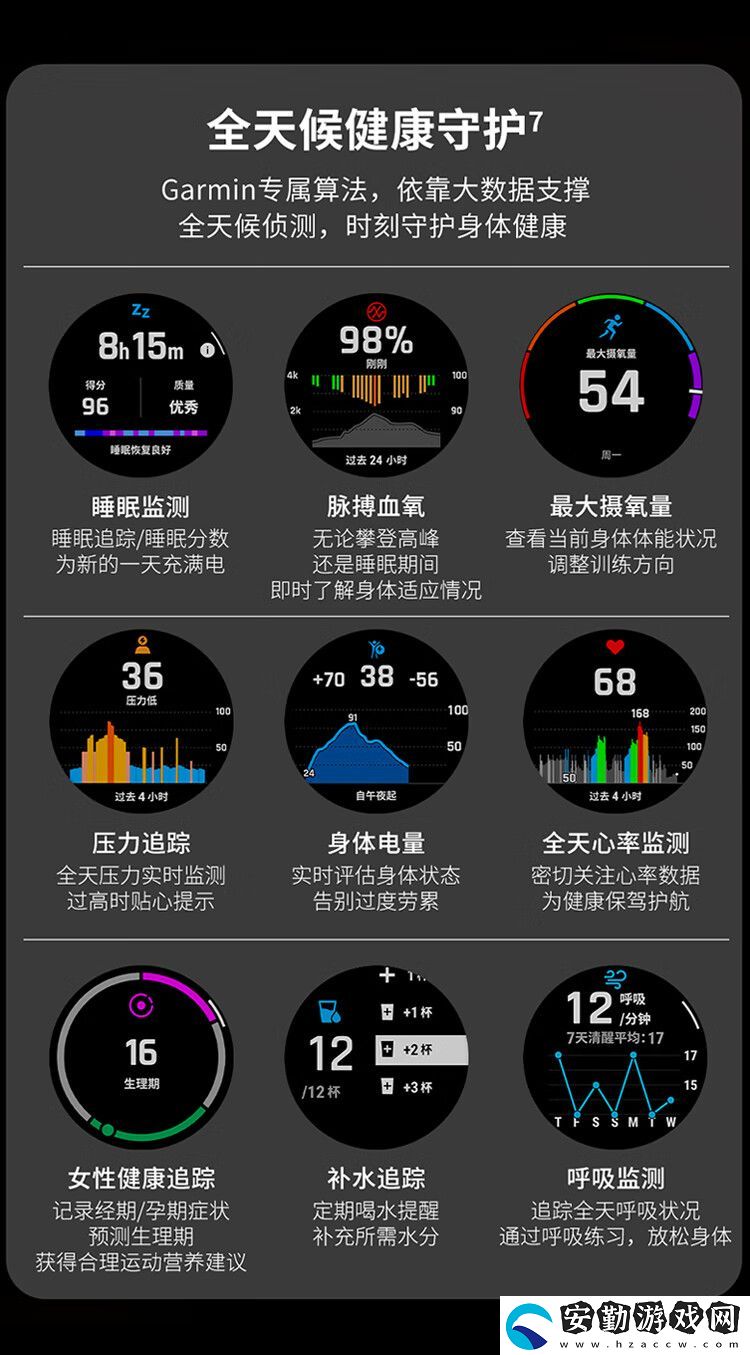 雙頻五星定位系統(tǒng)