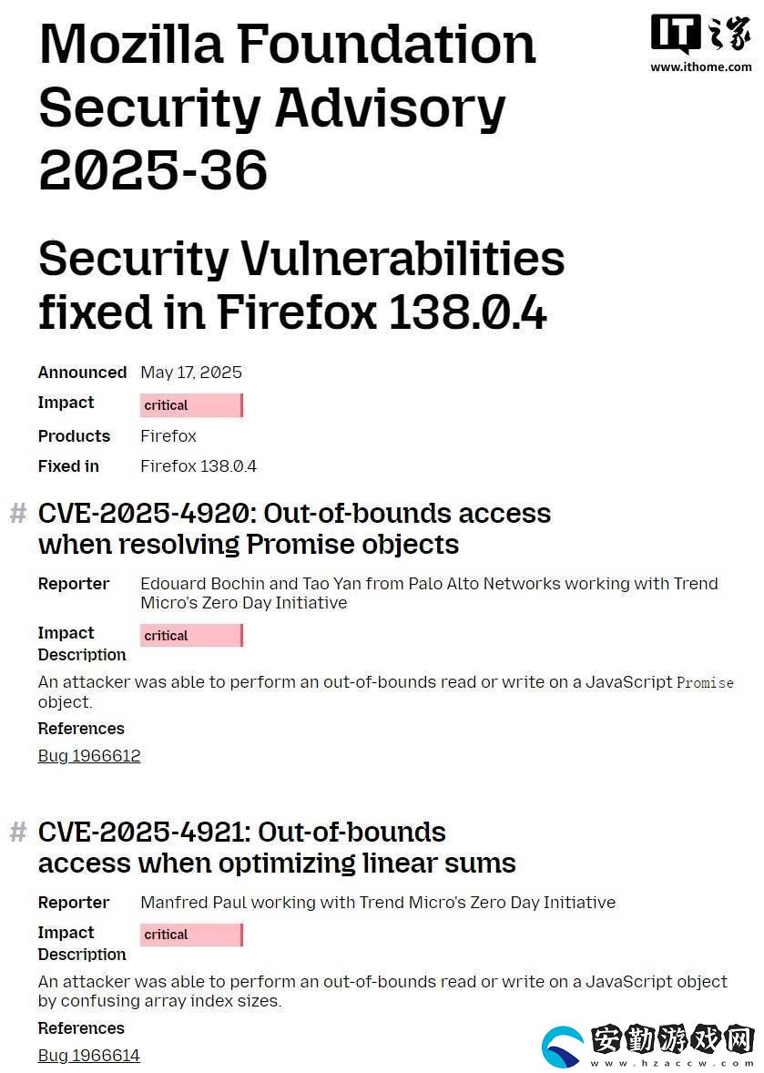 火狐瀏覽器Firefox