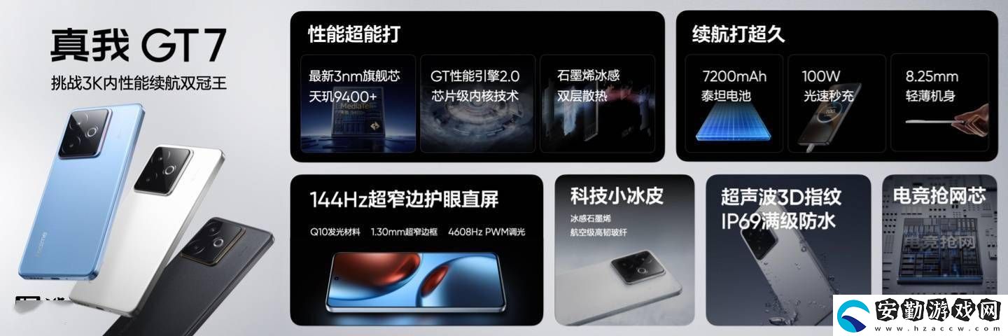 真我GT7迎來realmeUI