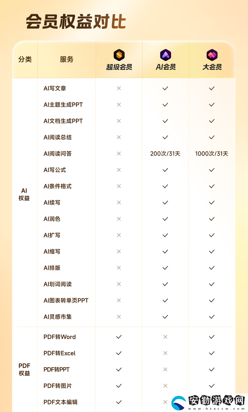 含