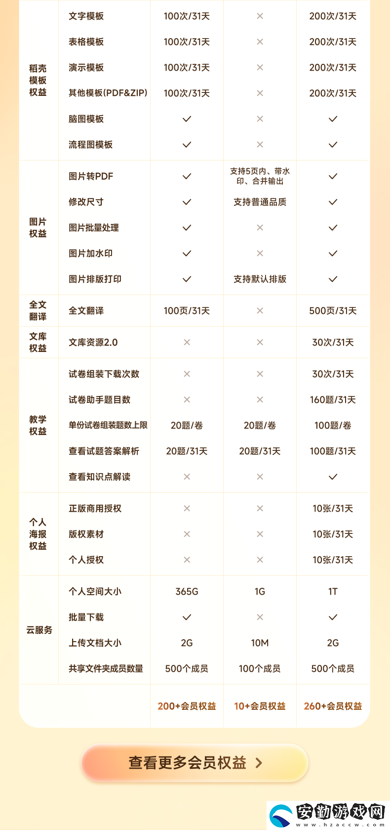 含